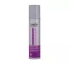 LONDA PROFESSIONAL DEEP MOISTURE LEAVE IN PFLEGE FÜR TROCKENES HAAR 250ML