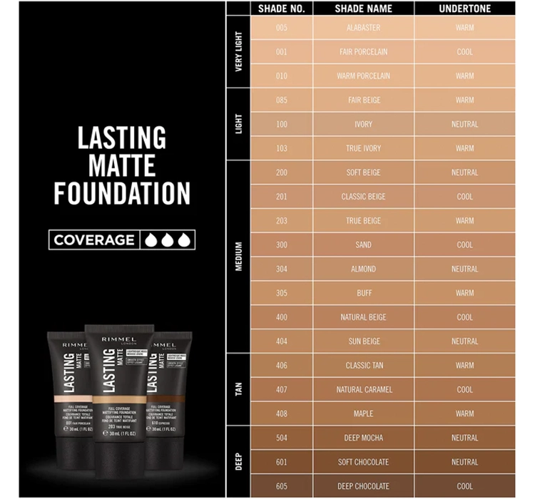 RIMMEL LASTING MATTE FOUNDATION 304 ALMOND 30ML