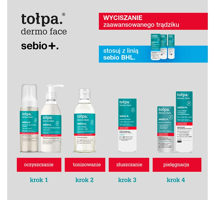 TOŁPA DERMO FACE SEBIO+ GESICHTSWASSER 2 SÄUREN AHA + LHA 200ML