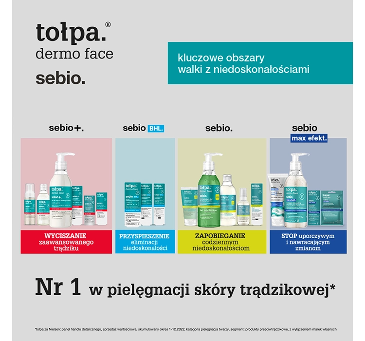 TOŁPA DERMO FACE SEBIO REINIGUNGSGEL 2 SÄUREN AHA + LHA 195ML