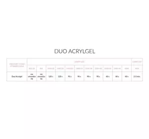 NEONAIL DUO ACRYLGEL 6105-1 COVER PINK 15G