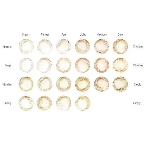 Kliknij na zdjęcie, aby je powiększyć ANNABELLE MINERALS RADIANT FOUNDATION ERLEUCHTENDE GRUNDIERUNG SUNNY FAIR