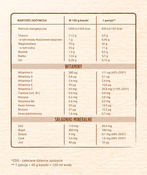 Nestle Milchreisbrei 5 Früchte 230g 