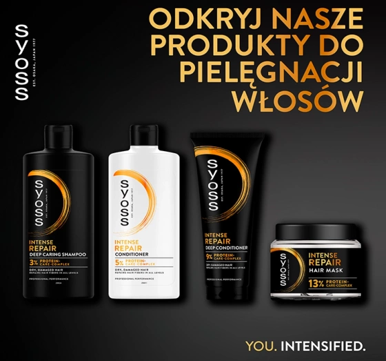 Syoss Intense Repair Haarmaske für trockenes und geschädigtes Haar 400ml
