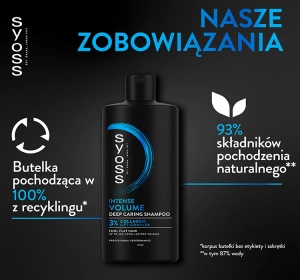 SYOSS VOLUME SHAMPOO FÜR SANFTES HAAR OHNE VOLUMEN 440ML