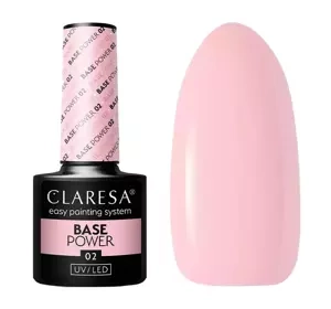CLARESA BASE POWER HYBRIDBASIS 02 5G