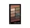 WET N WILD COLOR ICON LIDSCHATTENPALETTE COMFORT ZONE 10G
