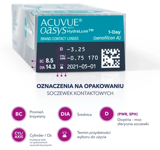 Kliknij na zdjęcie, aby je powiększyć ACUVUE OASYS 1-DAY WITH HYDRALUXE 30 STÜCK -4.00 / 8.5