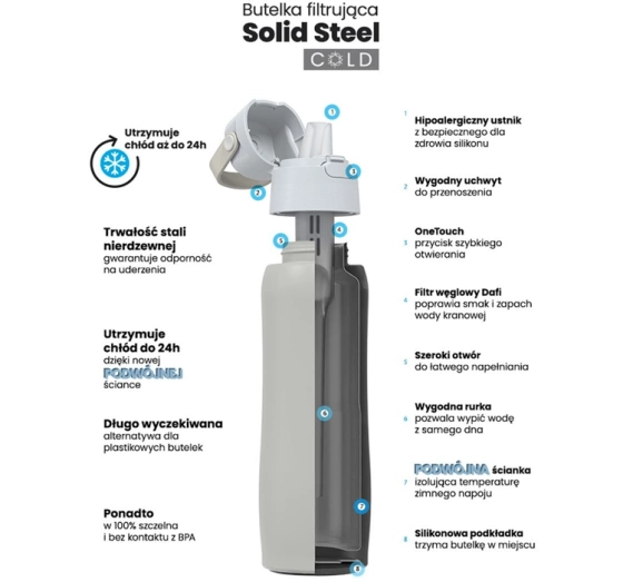 Dafi Solid Steel Cold Thermische Filterflasche mit Aktivkohlefilter 0,5 l Perlenweiß