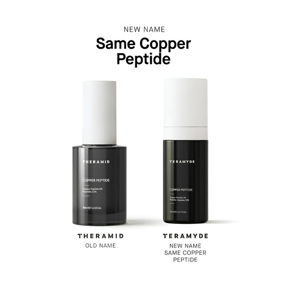 THERAMID COPPER PEPTIDE ANTI FALTEN GESICHTSSERUM 30ML