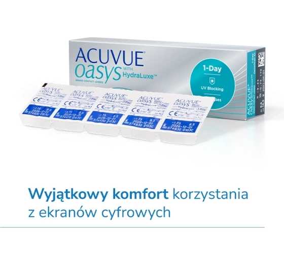 Kliknij na zdjęcie, aby je powiększyć ACUVUE OASYS 1-DAY WITH HYDRALUXE 30 STÜCK -1.00 / 8.5