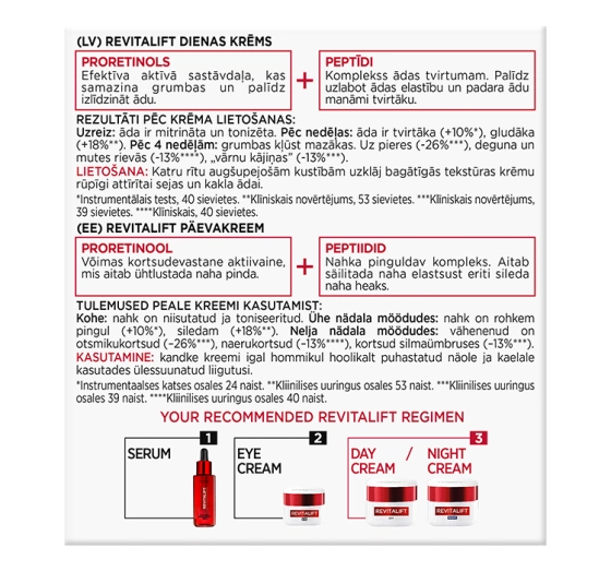 LOREAL REVITALIFT ANTIFALTEN TAGESCREME 50 ML