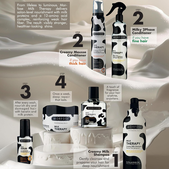 Kliknij na zdjęcie, aby je powiększyć MORFOSE MILK THERAPY SPÜLUNG CONDITIONER 400ML