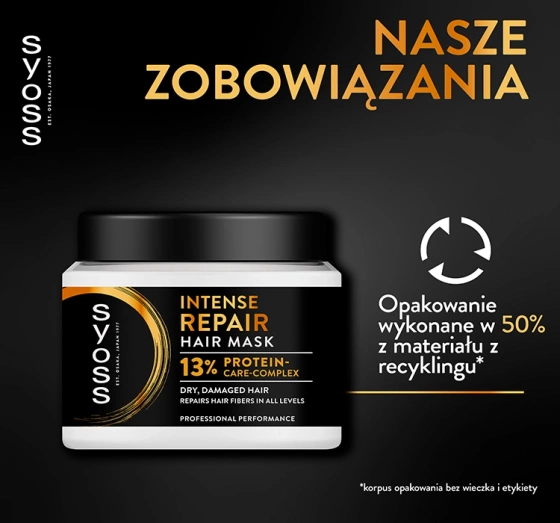 Syoss Intense Repair Haarmaske für trockenes und geschädigtes Haar 400ml