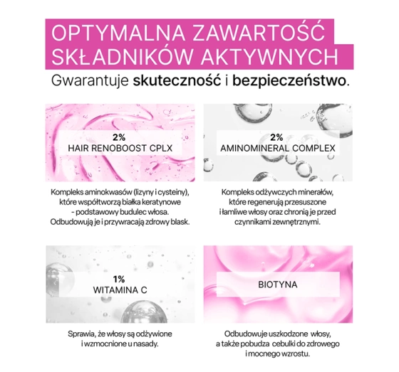 Biovax Trychologic Trockenheit und Brüchigkeit Haarmaske 200 ml
