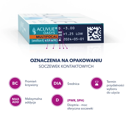 Acuvue Oasys Multifocal Kontaktlinsen 6 Stück