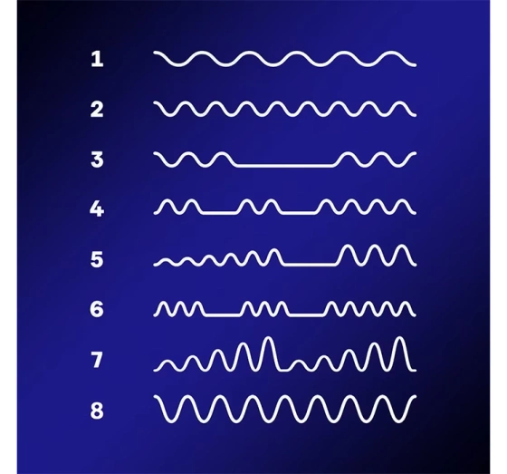 DUREX PLAY WASSERDICHTER STIMULIERENDER WEICHER VIBRATOR