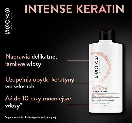 SYOSS KERATIN CONDITIONER FÜR ZERBRECHLICHES HAAR 440ML