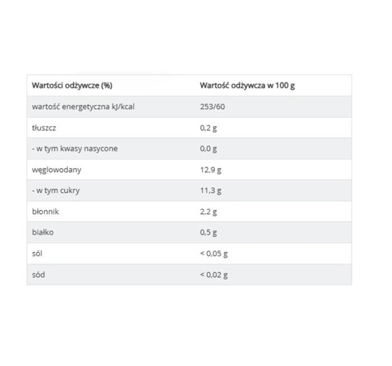 HiPP Bio Fruchtpüree im Quetschbeutel ab dem 6. Monat Äpfel Birnen Bananen 100 g