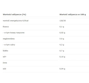 HIPP Bio Gemüsemenü nach dem 4. Monat – Erste Karotte 80g