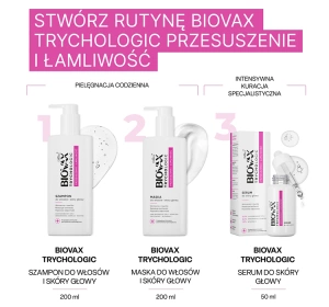 Biovax Trychologic Trockenheit und Brüchigkeit Haarmaske 200 ml