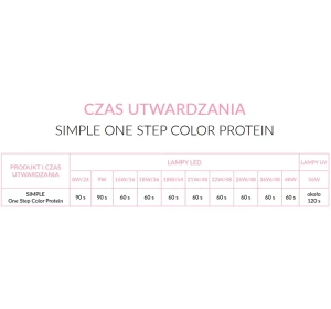 NEONAIL SIMPLE 3IN1 HYBRIDLACK 8066 FRISKY 7,2G