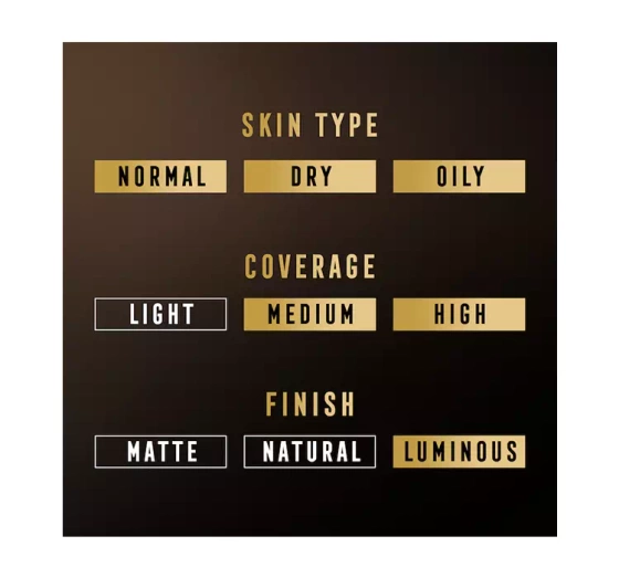 Kliknij na zdjęcie, aby je powiększyć MAX FACTOR CREME PUFF PUDER 41 MEDIUM BEIGE 14G