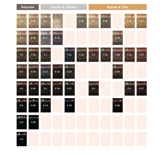 Kliknij na zdjęcie, aby je powiększyć SCHWARZKOPF IGORA VIBRANCE SEMI PERMANENTE HAARFARBE 9,5-1 60ML