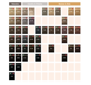 SCHWARZKOPF IGORA VIBRANCE SEMI PERMANENTE HAARFARBE 9,5-49 60ML