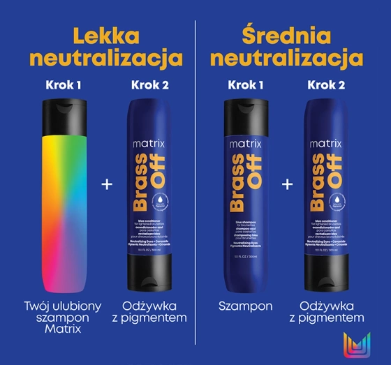 Kliknij na zdjęcie, aby je powiększyć MATRIX TOTAL RESULTS BRASS OFF CONDITIONER 300ML