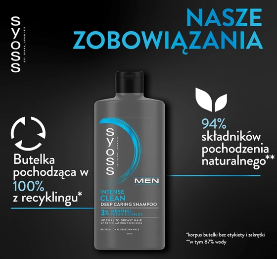 SYOSS MEN CLEAN AND COOL SHAMPOO FÜR NORMALES UND ÖLLIGES HAAR 440ML