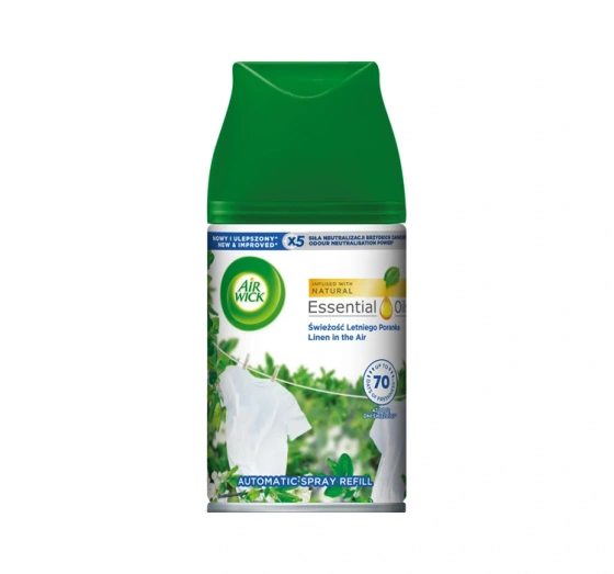 Air Wick Freshmatic Automatischer Lufterfrischer Nachfüller Frische des Sommermorgens 250 ml