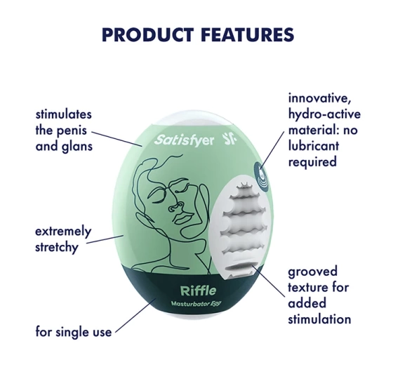 Kliknij na zdjęcie, aby je powiększyć SATISFYER MASTURBATOR EGG RIFFLE