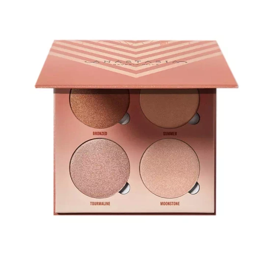 Kliknij na zdjęcie, aby je powiększyć ANASTASIA BEVERLY HILLS GLOW KIT HIGHLIGHTER PALETTE SUN DIPPPED 29,6G