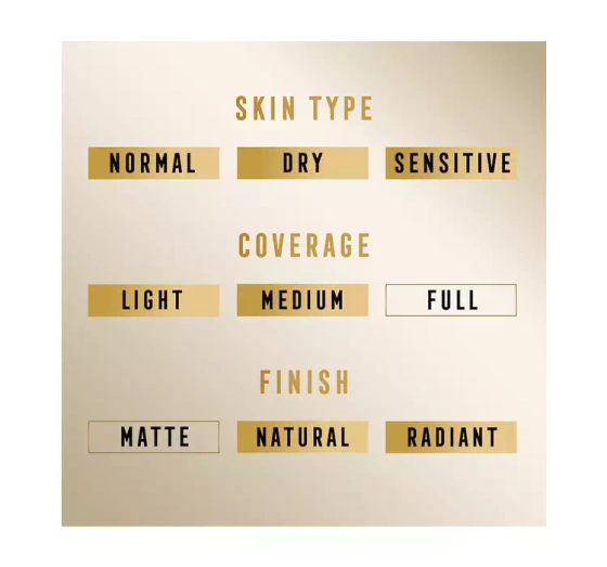 MAX FACTOR MIRACLE PURE FOUNDATION ZUR VERBESSERUNG DES HAUTZUSTANDS 45 WARM ALMOND 30ML