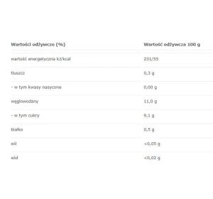 HIPP Bio Frucht-Dessert nach dem 4. Monat Erste Birne 80g