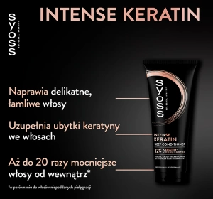 SYOSS KERATIN INTENSIVER CONDITIONER FÜR SCHWACHES UND BRÜCHIGES HAAR 250ML