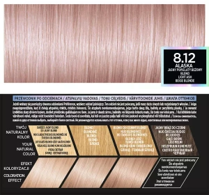 LOREAL PREFERENCE COOL BLONDES HAARFARBE 8.12 ALASKA HELLGRAU BEIGE BLOND