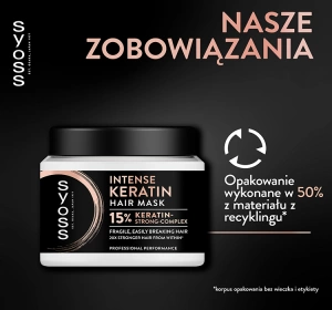 Syoss Intense Keratin Haarmaske für strapaziertes und sprödes Haar 400ml