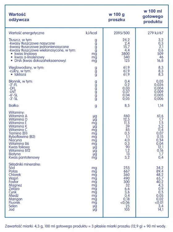 Nestle NAN Optipro Plus 2 Hm-O Folgemilch in Pulverform für Säuglinge ab dem 6. Monat 800g