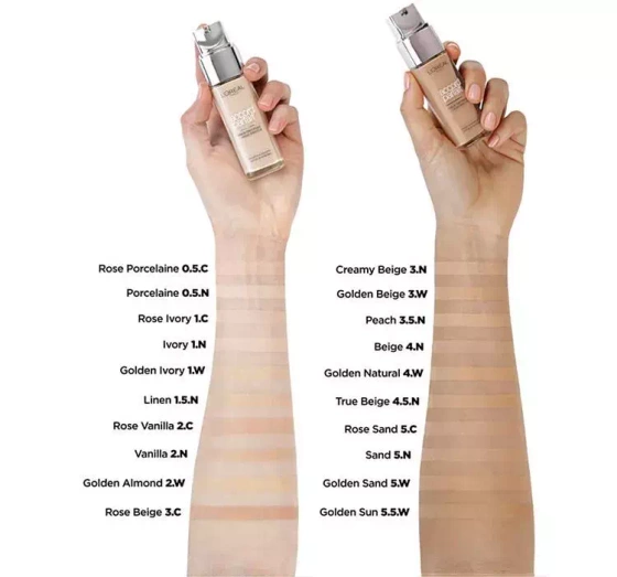 LOREAL TRUE MATCH SUPER-BLENDABLE FOUNDATION N5 SAND 30ML