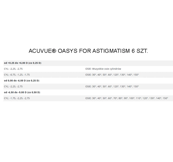 Acuvue Oasys with Hydraclear Plus for Astigmatism Torische Kontaktlinsen 6 Stück