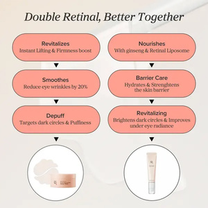 Beauty of Joseon Anti-Falten-Serum für die Augenpartie 30 ml