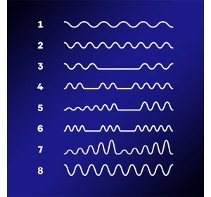 DUREX PLAY WASSERDICHTER STIMULIERENDER WEICHER VIBRATOR