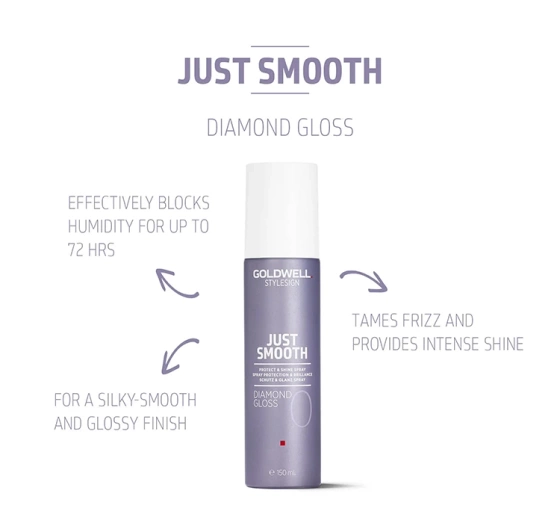 GOLDWELL SMOOTH GLÄNZENDER SCHUTZSPRAY 150ML