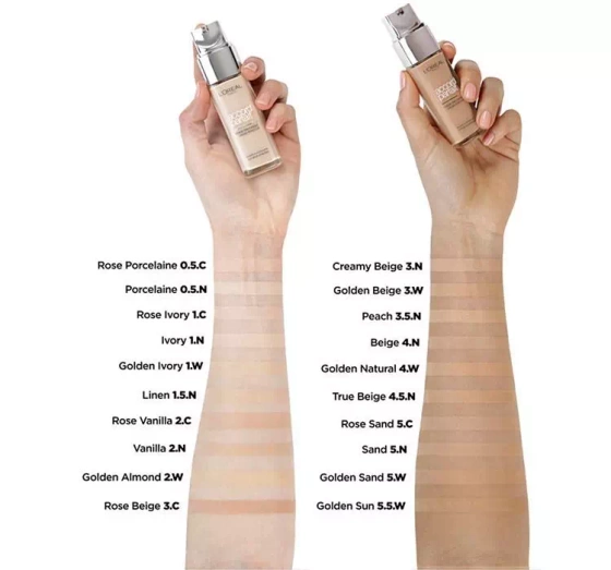 LOREAL TRUE MATCH SUPER-BLENDABLE FOUNDATION N1.5 LINEN 30ML