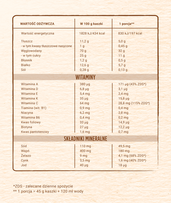 Nestle Milchreisbrei 5 Früchte 230g 