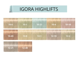 SCHWARZKOPF IGORA ROYAL HIGHLIFTS HAARFARBE 10-1 60ML