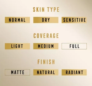Max Factor Miracle Pure Foundation zur Verbesserung des Hautzustands 35 Pearl Beige 30ml