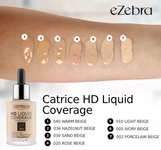 CATRICE HD LIQUID COVERAGE FOUNDATION 034 MEDIUM BEIGE 30ML